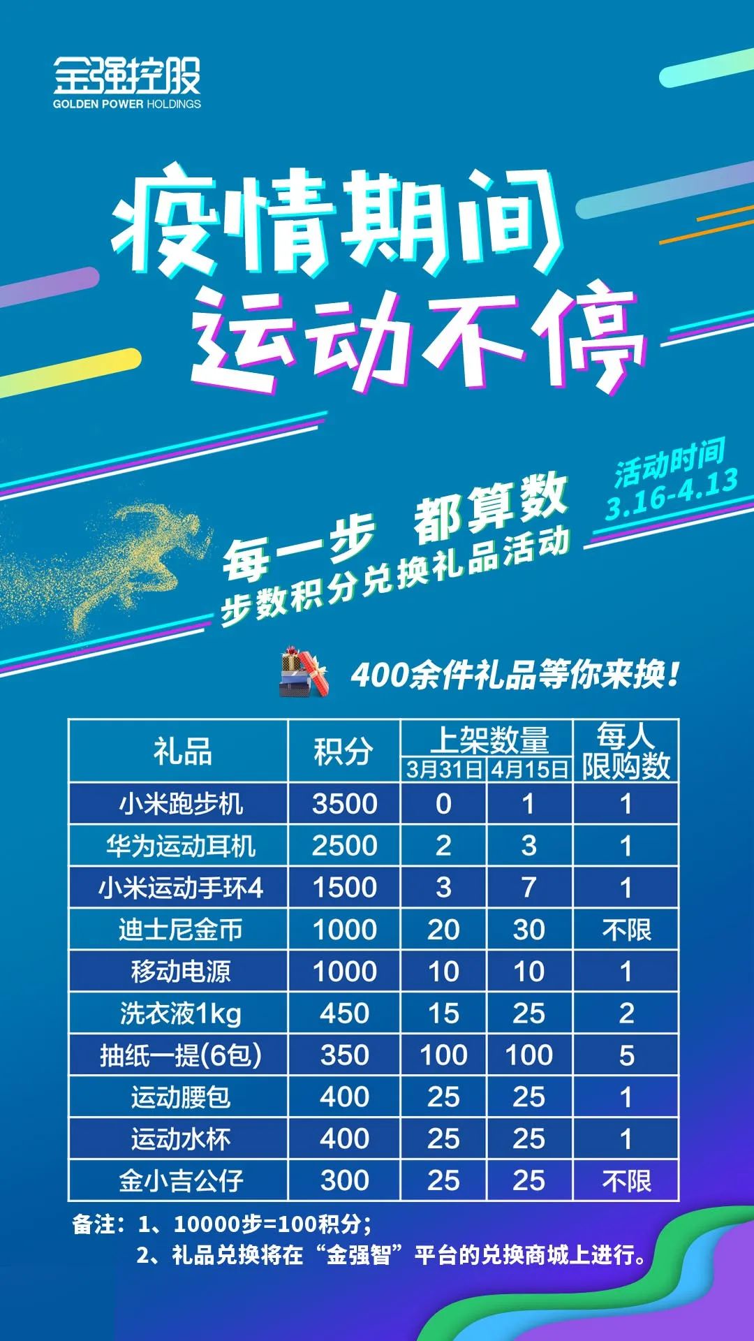 活动 | “每一步，都算数”步数积分兑换活动攻略来了！